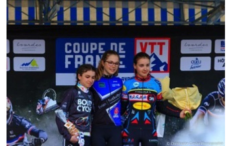 Coupe de FRANCE, LOURDES: Et de 2 pour Line